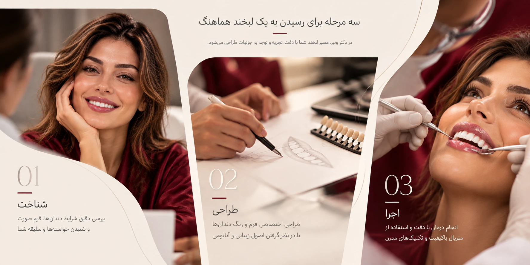 تصویر طراحی‌شدهٔ سه مرحلهٔ شناخت، طراحی و اجرای طرح لبخند